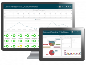 KPI Dashboards on Desktop and Tablet