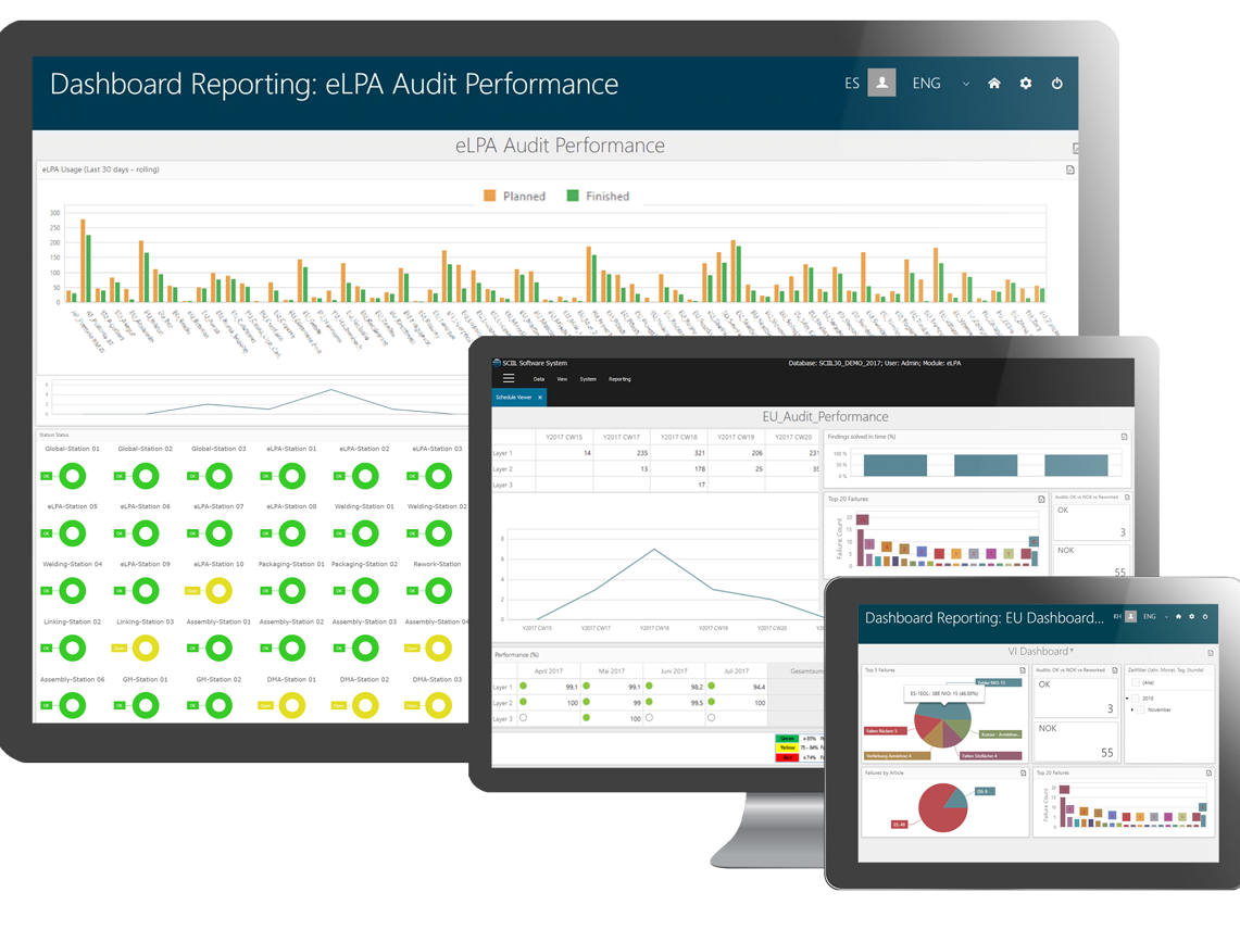 eLPA-Audit-Dashboard